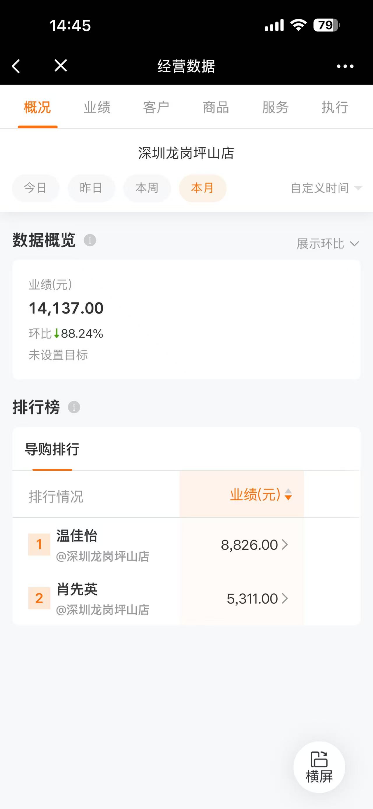 排行榜页面示意